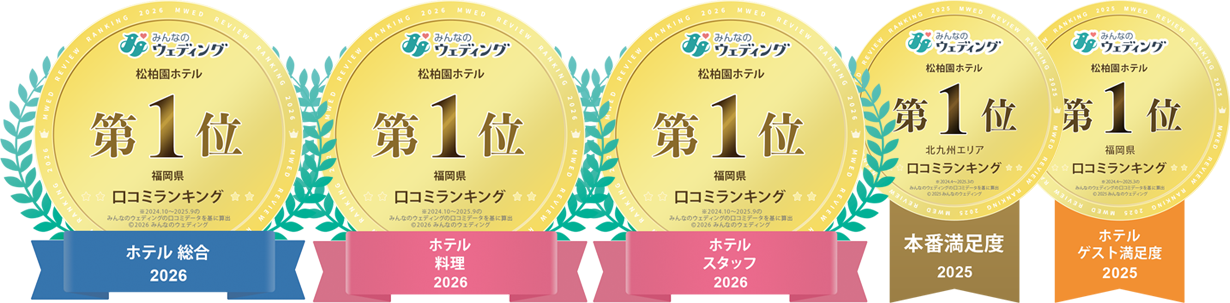 クチコミランキング評価
